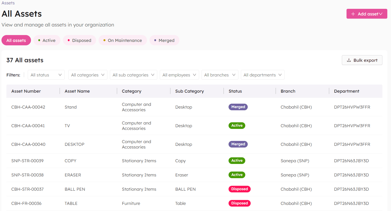 Manamuri asset register with categories, branches and values